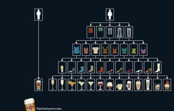 Vidéo de l’apéro : Comment virer sa femme du canapé